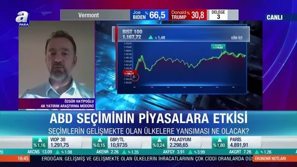 Özgür Hatipoğlu: Trump ikinci kez seçilmesi durumunda Çin ile ilişkilerde sertleşebilir