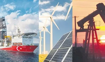 Enerji de Kızılelma tam bağımsızlık