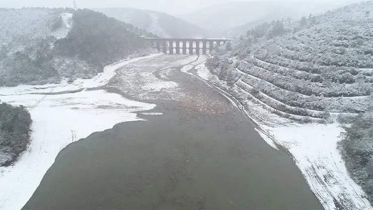 Son dakika haber: Kar yağışının İstanbul barajlarındaki doluluk etkisi açıklandı