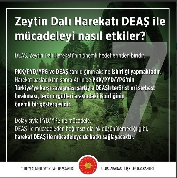 Cumhurbaşkanlığı'ndan Zeytin Dalı Harekatı'yla ilgili 10 soruya 10 cevap