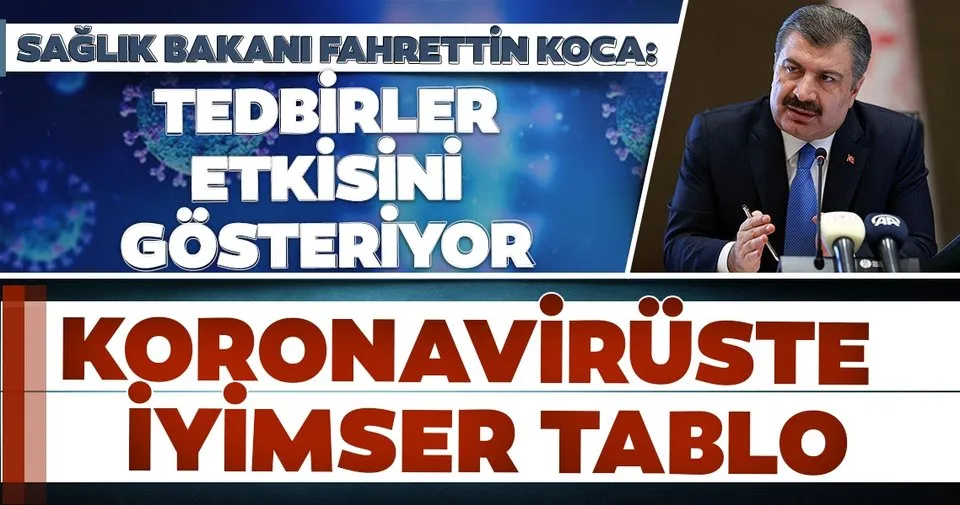 Son Dakika Haberi: Sağlık Bakanı Fahrettin Koca 19 Aralık koronavirüs tablosunu açıkladı
