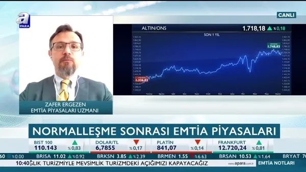 Ergezen: Varlık fiyatlarında çok ciddi yükselişler olabilir