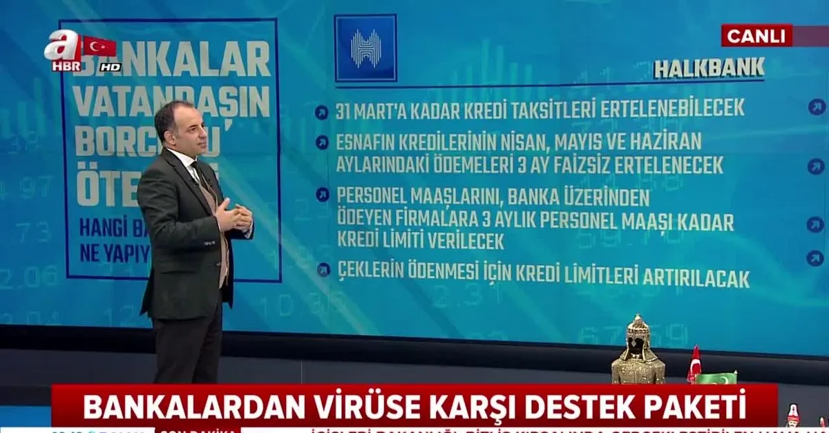 Kredi Karti Borclari Ertelendi Halkbank Ziraat Bankasi Vakifbank Ve Is Bankasi Ndan Kredi Borclarini Ertelendi Video Videosunu Izle Son Dakika Haberleri