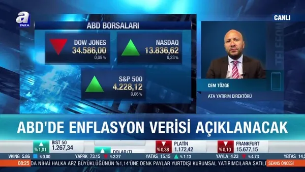Cem Tözge: ABD enflasyon verisi piyasalara yön verecek