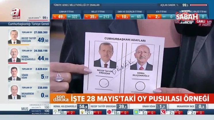 İşte 28 Mayıs’taki oy pusulası örneği | Video