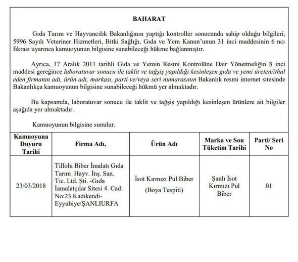 Son Dakika: Gıda, Tarım ve Hayvancılık Bakanlığı 173 firmanın hileli ürünlerini açıkladı