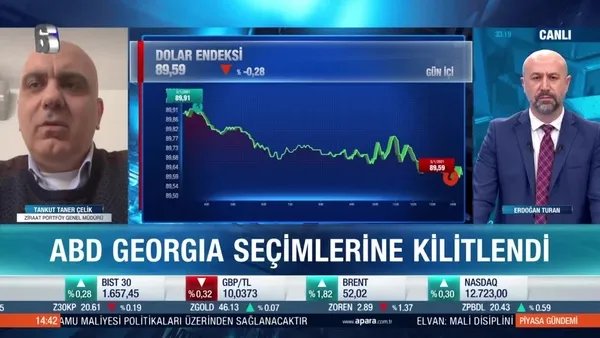 Tankut Taner Çelik: Kripto paralar altından rol çaldı