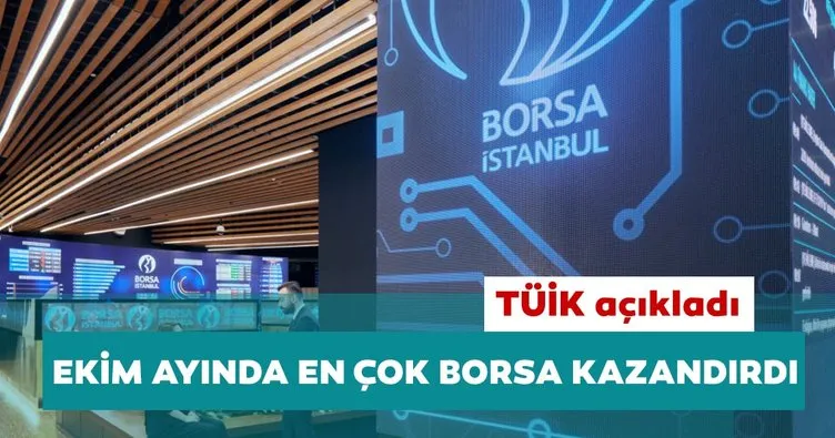 Ekim ayının en fazla kazandıranı Borsa İstanbul oldu