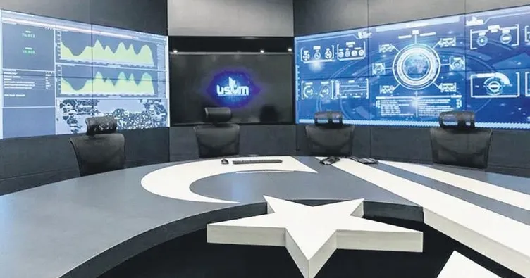 Siber güvenlik Kasırgaya emanet