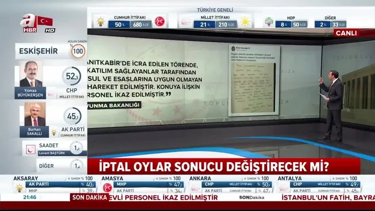 MSB'den İmamoğlu açıklaması