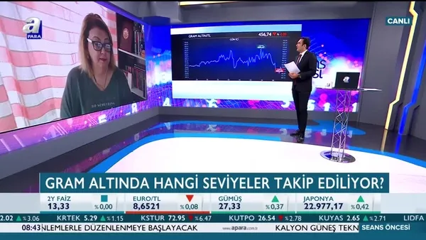 Altın fiyatlarındaki düşüş sürecek mi?