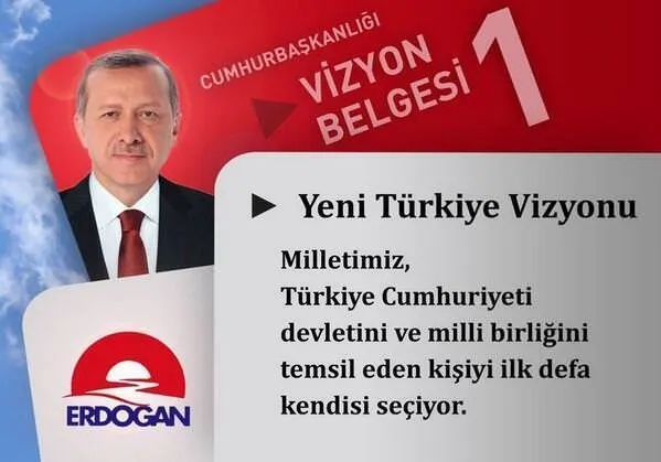Başbakan Erdoğan’ın Vizyon Belgesi