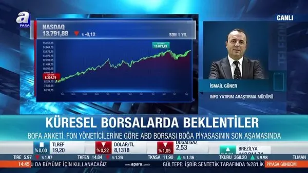 Küresel borsalara düzeltme gelir mi?