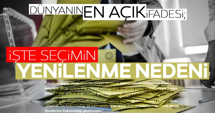YSK’nın gerekçeli kararı ve İstanbul seçiminin yenilenme nedeni