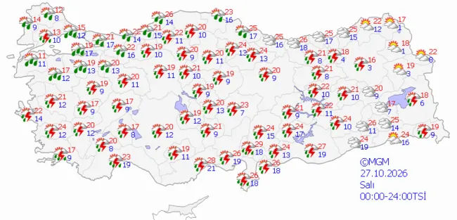 meteorolojiden-kritik-turuncu-kodlu-uyari-firtina-ve-saganak-yagis-tum-yurdu-esir-alacak-1792993948475.png (790×381)