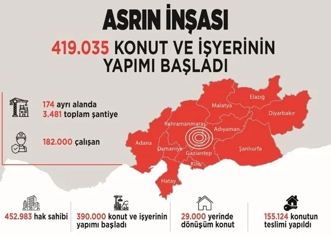 bakan-kurum-demek-ki-neymis-izmire-yapay-zeka-degil-yapan-zeka-lazimmis-1734094596058.jpg