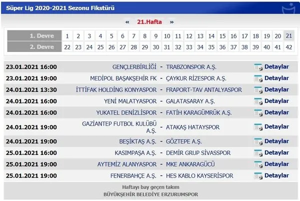 super lig puan durumu 21 ocak tff guncel super lig puan durumu tablosu ve 21 hafta fiksturu ile mac sonuclari burada son dakika spor haberleri