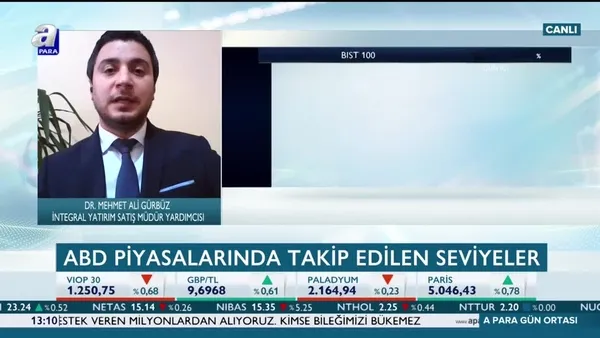 Borsa İstanbul yükselecek mi? Gürbüz: CDS'lerin gerilemesiyle momentum korunacak