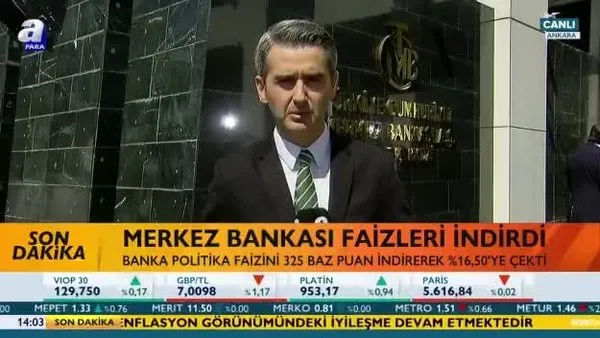 Merkez Bankası faiz kararı açıklandı!