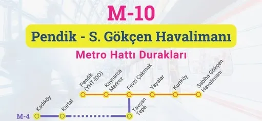 istanbulun-bekledigi-metro-hizmete-giriyor-baskan-erdogan-acilisini-yapacak-1664616136062.jpg