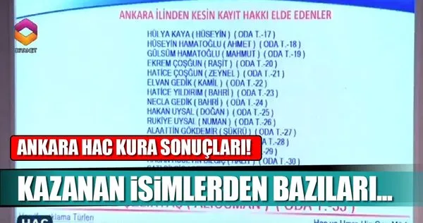 Ankara hac kura çekiliş sonuçları isim isim liste! 2018 Hac kurasında çıkan isimlerden bazıları...
