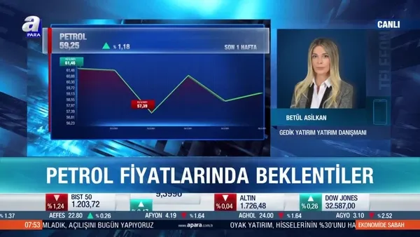 Betül Asilkan: Petrol fiyatları için 60 dolar kritik
