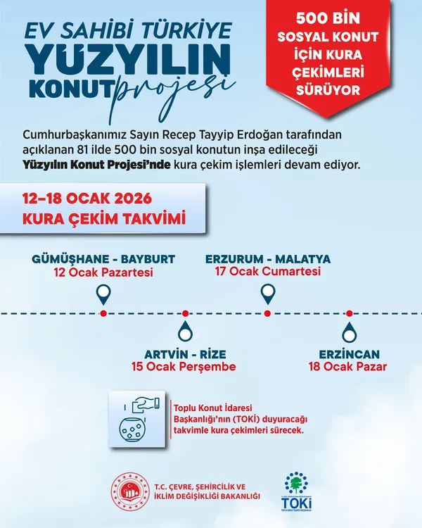 sosyal-konut-kira-takvimi-belli-oldu-bakan-kurum-detaylari-paylasti-1768131070134.jpg