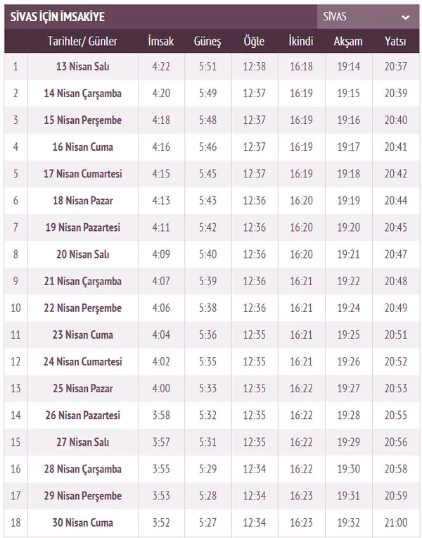 sivas-imsakiye-ile-iftar-vakti-ve-sahur-saatleri-2021-sivasta-iftar-saati-sahur-ve-imsak-vakti-saat-kacta-1618218641409.jpg