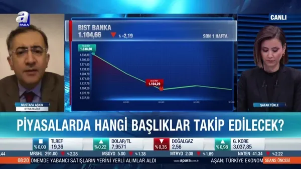 Stratejist Mustafa Aşkın: Orta ve uzun vadede de bankacılık canlılığını sürdürecek