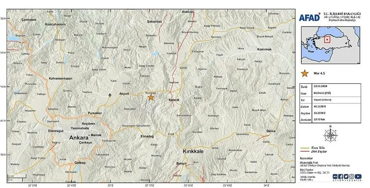 Ankara depremi sonrası son dakika açıklaması geldi! Manisa Akhisar’da üst üste depremler... Son Depremler