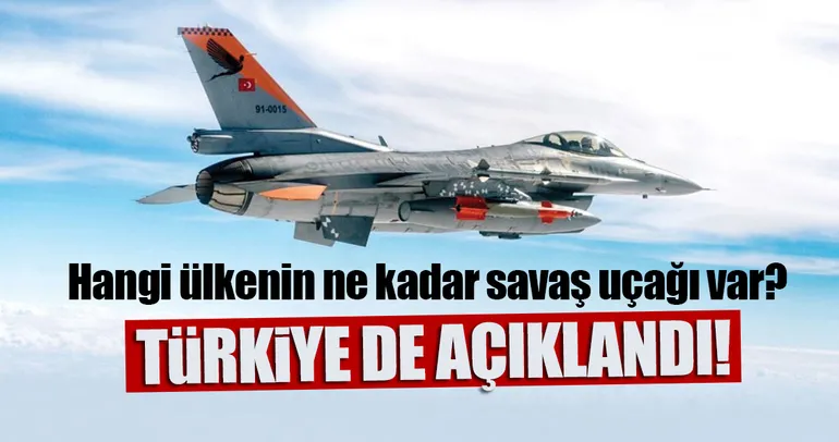 Hangi ülkenin ne kadar savaş uçağı var?