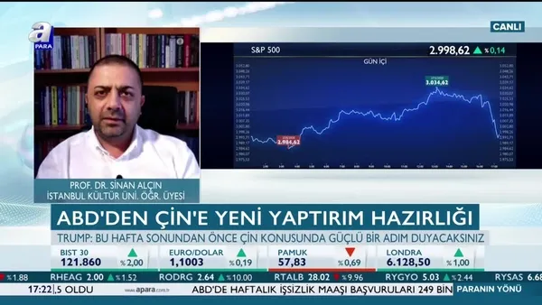 Paranın Yönü | 27.05.2020