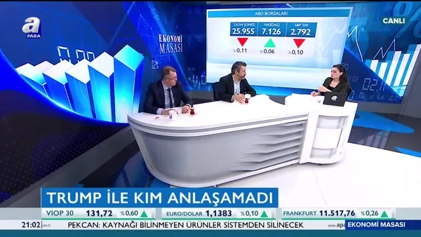 Ekonomi Masası | 28.02.2019