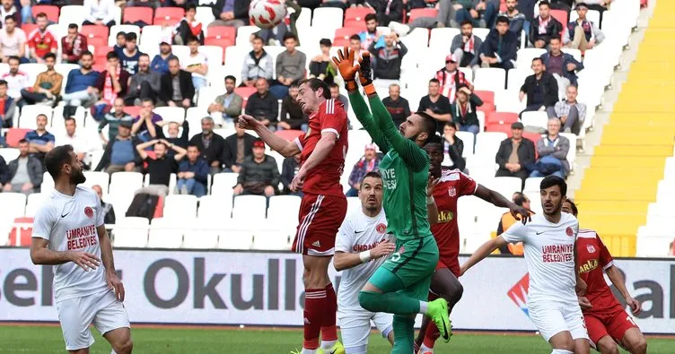 Sivasspor: 0 - Ümraniyespor: 0 Maç sonucu