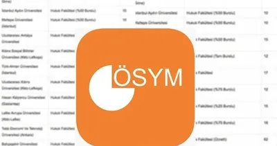 DGS TABAN PUANLARI 2023 LİSTESİ YAYINDA | ÖSYM ile DGS taban puanları, 4 yıllık üniversite kontenjanları ve başarı sıralamaları ile dikey geçiş bölümleri!