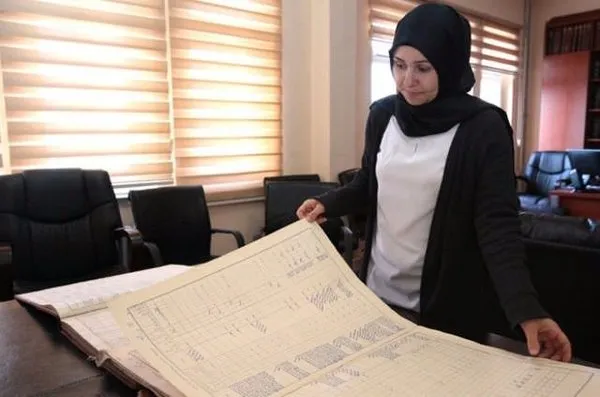Musul ve Kerkük'ün tapuları Türk arşivlerinde