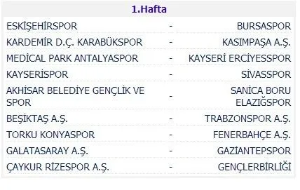 Süper Lig’in 2013-2014 sezonu fikstürü