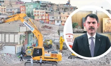 80 bin konutluk dev dönüşüm başlıyor
