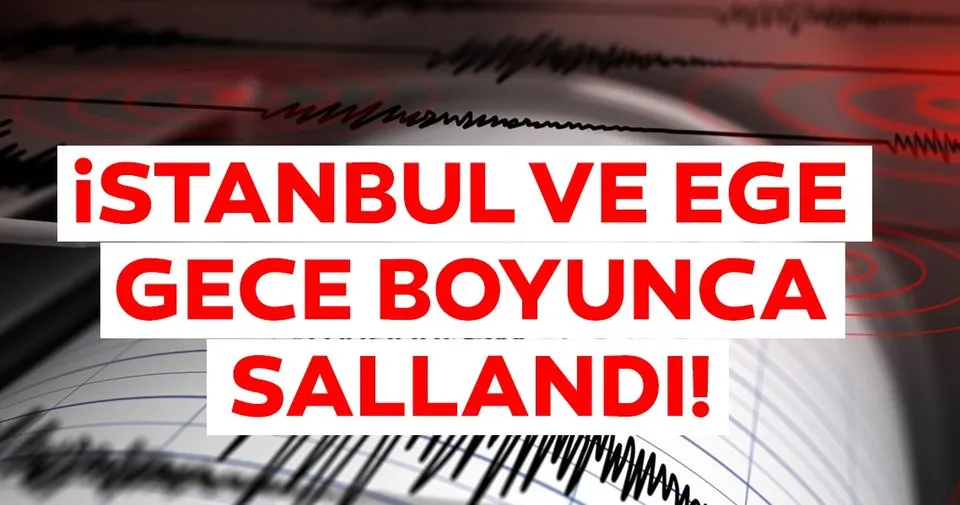 Son Dakika Haber Ege Denizi Ve Istanbul Da Art Arda Depremler Oldu Kandilli Rasathanesi Ve Afad Son Depremler 11 Ekim Son Dakika Haberler