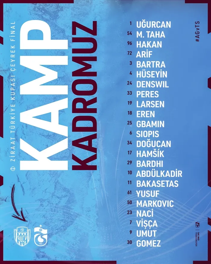son-dakika-haberi-trabzonsporun-ankaragucu-maci-kamp-kadrosu-aciklandi-1680529375034.jpg