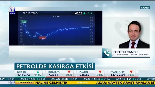 Petrolde kasırga etkisi! Petrol fiyatları yükselecek mi?