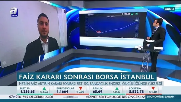 Dr. Mehmet Ali Gürbüz: Borsa İstanbul'u yorumladı: Küresel yatırımcıyı çekecek bir avantajımız olabilir