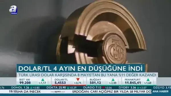 Dolar/TL 4 ayın en düşüğüne indi