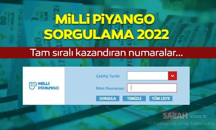 Milli Piyango sonuçları bilet sorgulama ekranı 2022 | Yılbaşı özel MPİ Milli Piyango çekiliş sonuçları büyük ikramiye kazandıran numaraları ve sıralı tam liste sorgulama sayfası burada!