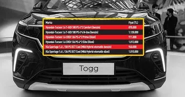 TOGG yerli ve milli otomobilin satış fiyatı listesi! TOGG satış fiyatı ne kadar? İşte TOGG’un özellikleri, modelleri ve renkleri