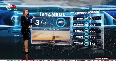 İstanbul’da kar kaç gün sürecek? 8 Şubat 2020 Cumartesi Meteoroloji’den İstanbul hava durumu, kar yağışı uyarısı | Video