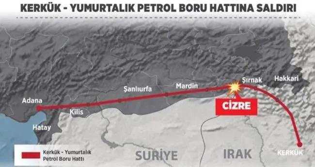 ’PKK saldırıları nedeniyle petrol ihracı yüzde 6,5 düştü’