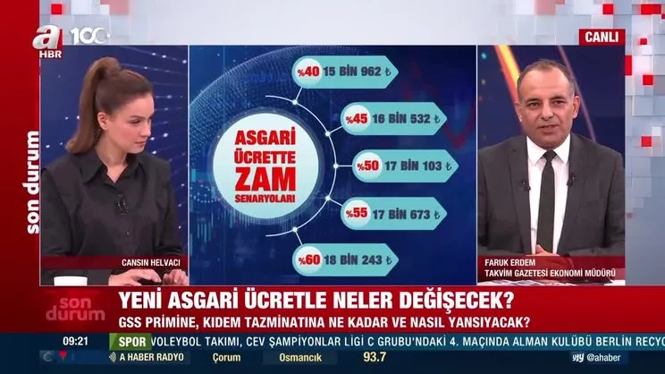 Asgari Ücret 2023 ne kadar olacak? Asgari ücret ne zaman belli olacak? | Video
