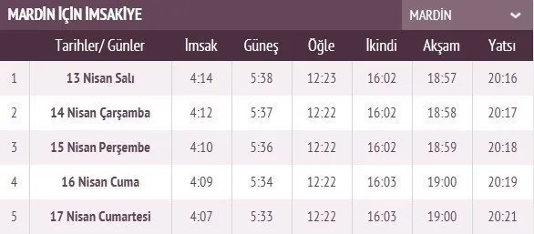 Ramazan İmsakiye takvimi yayınlandı! 2021 İstanbul, Ankara, İzmir imsakiye ile iftar sahur vakti ve il il iftar saatleri! İlk iftar saati, imsak ve sahur vakti saat kaçta?