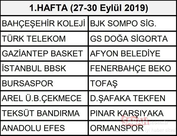 Basketbol Süper Ligi’nde 2019-2020 Sezonu Fikstürü Belli Oldu! İşte hafta hafta Basketbol Süper Ligi yeni sezon fikstürü...